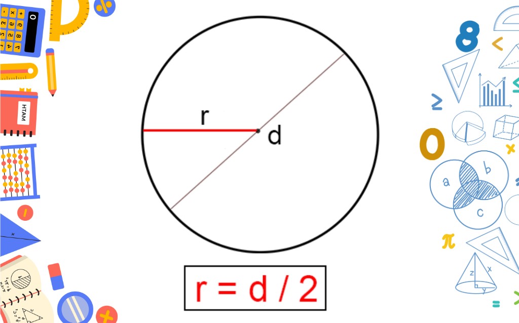 This is a circle.