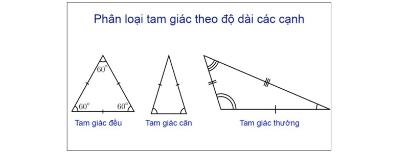 This is an equilateral triangle. Each angle is 60 degrees.